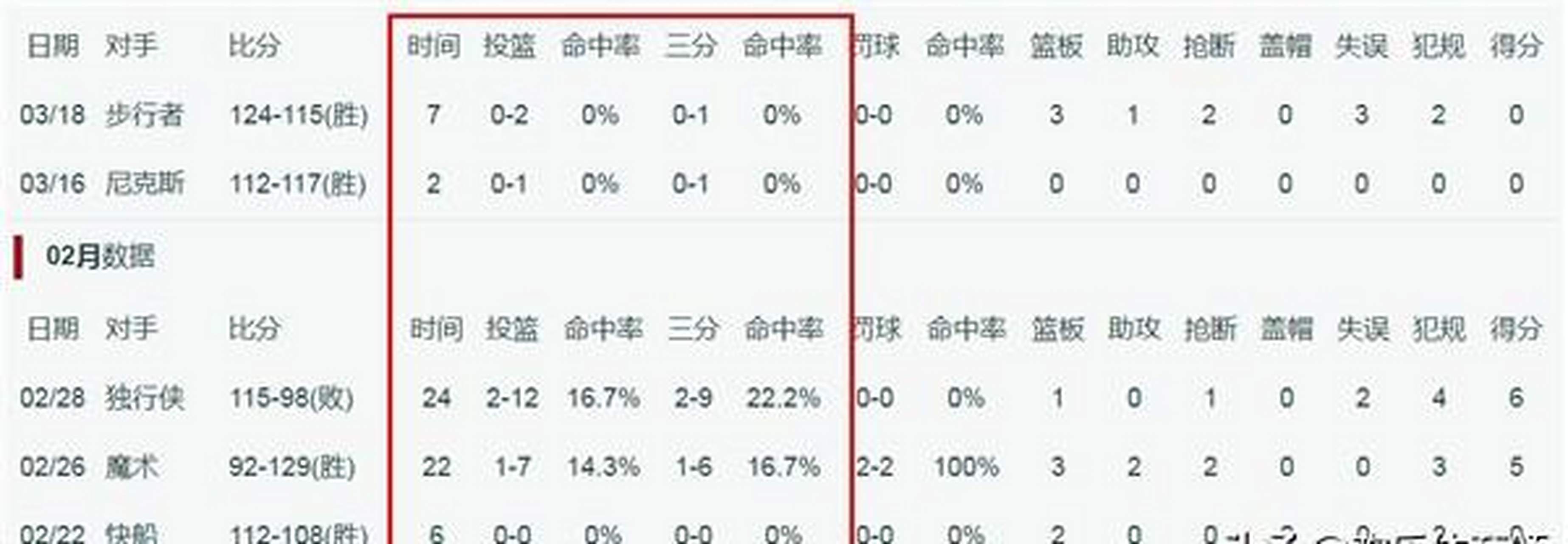 九游登录平台逆转之夜！篮网最后时刻连续得分取胜，电脑地方作者活动.