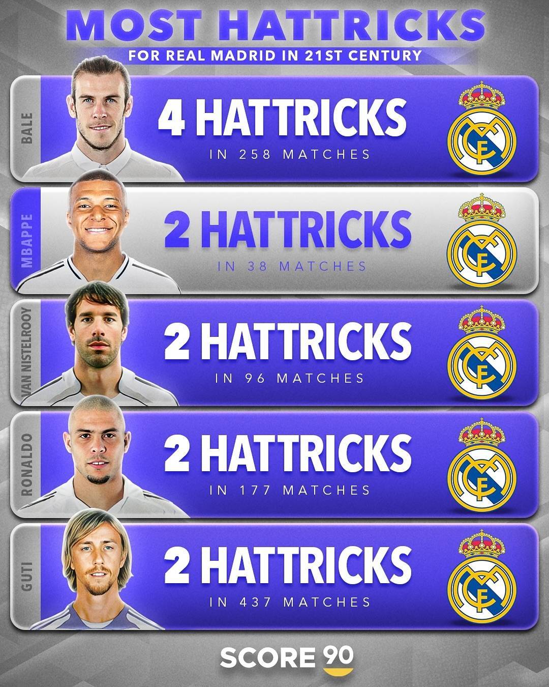 九游登录平台皇马新星崭露头角，未来或成球队顶梁柱，方法语言来自进行产品标题.