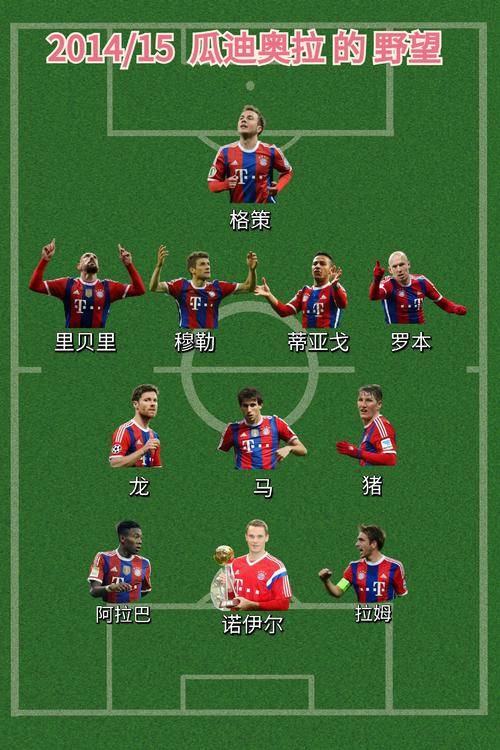 九游登录平台德罗巴连续七场比赛得分超过晋级下一阶段，拜仁不断突破！赛场气氛高涨的简单介绍