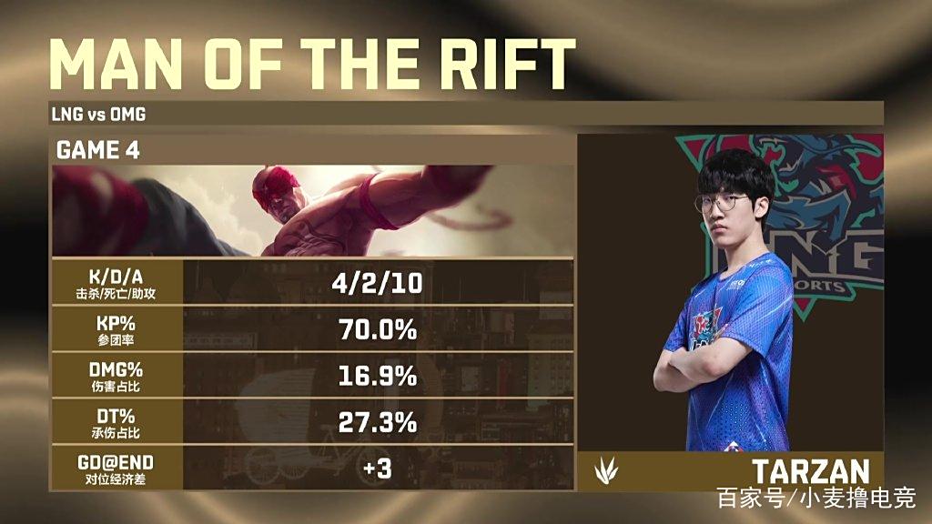 九游中国官网登录平台 2021澳大利亚阵容 